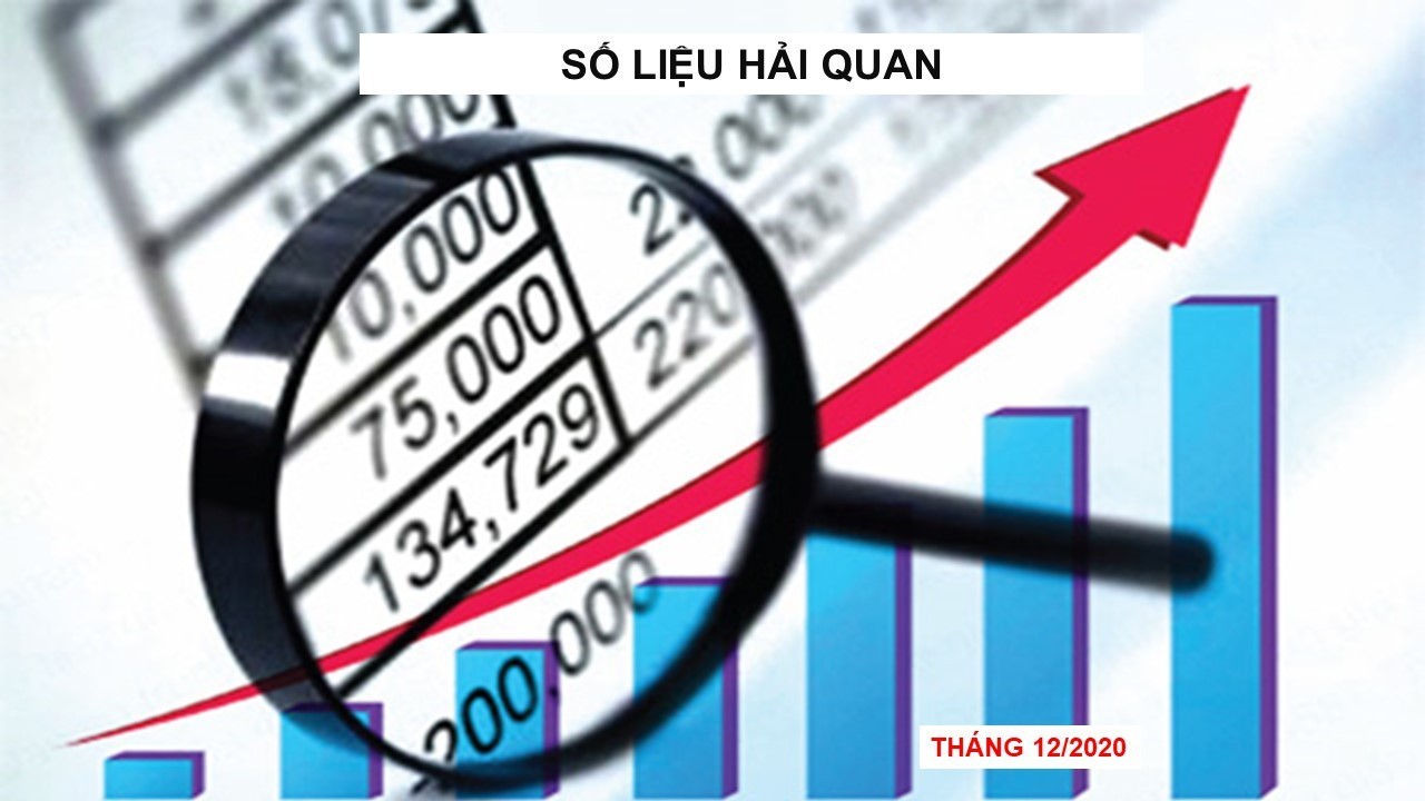 SỐ LIỆU XUẤT - NHẬP KHẨU CỦA NGÀNH DA GIẦY - 7 THÁNG ĐẦU NĂM 2024 -